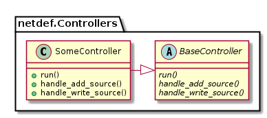 ../_images/classes_controllers.png